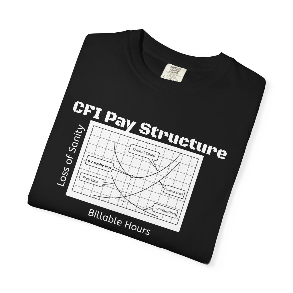 CFI Pay Structure T-Shirt — Pay / Sanity Max
