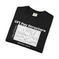 CFI Pay Structure T-Shirt — Pay / Sanity Max