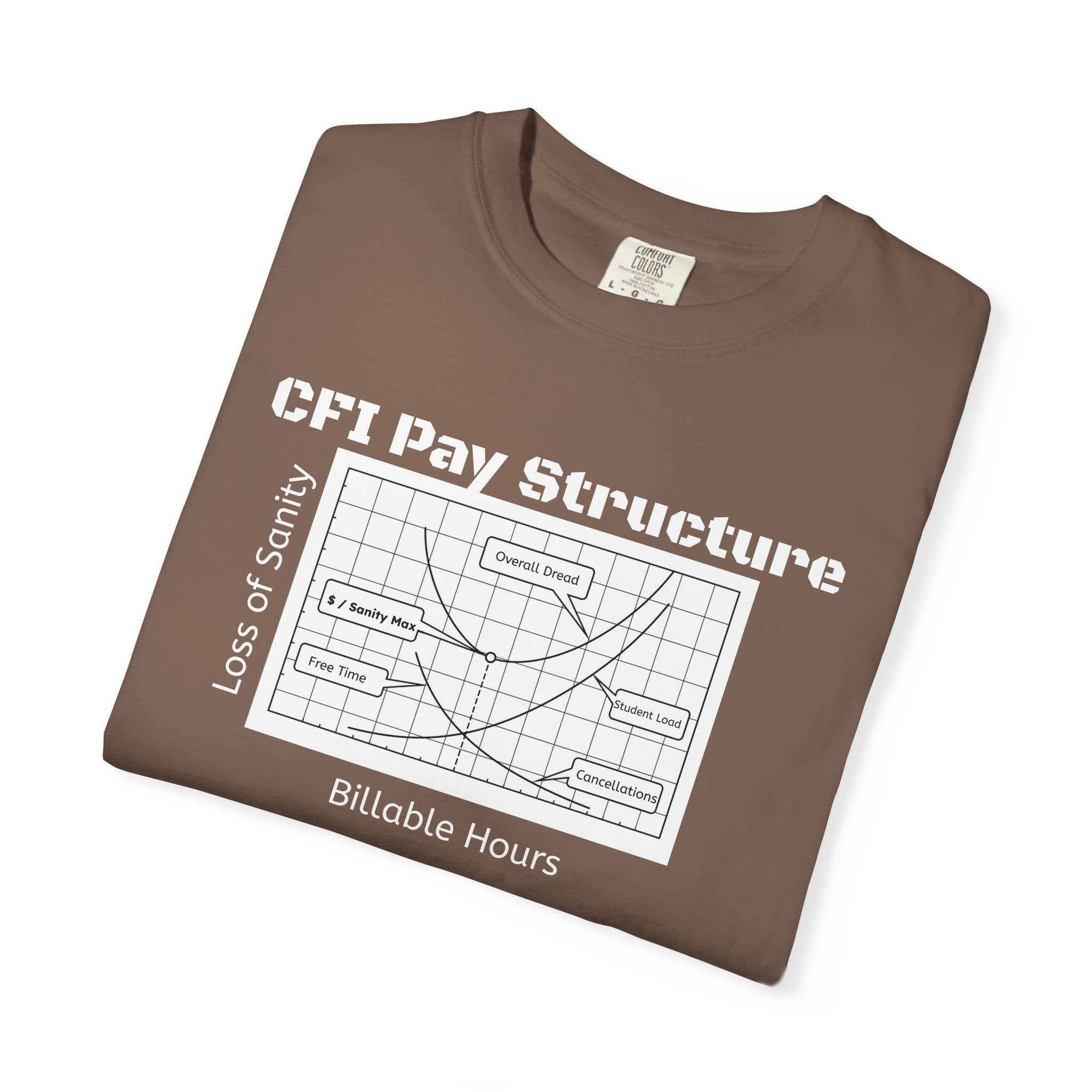 CFI Pay Structure T-Shirt — Pay / Sanity Max