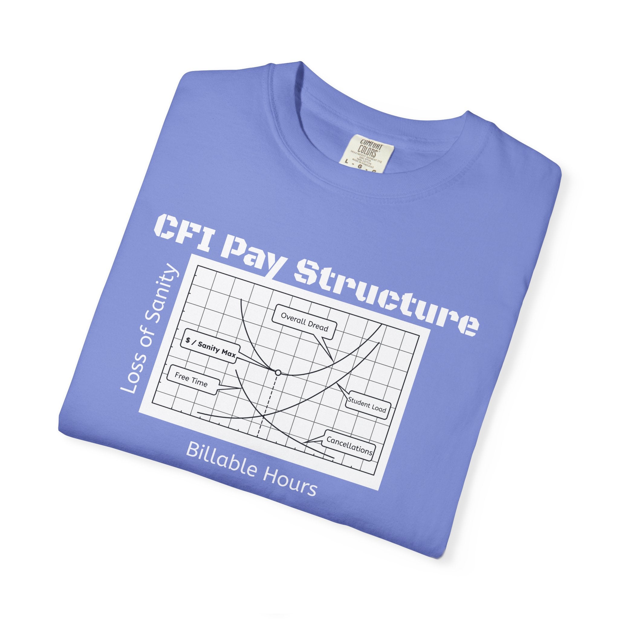 CFI Pay Structure T-Shirt — Pay / Sanity Max
