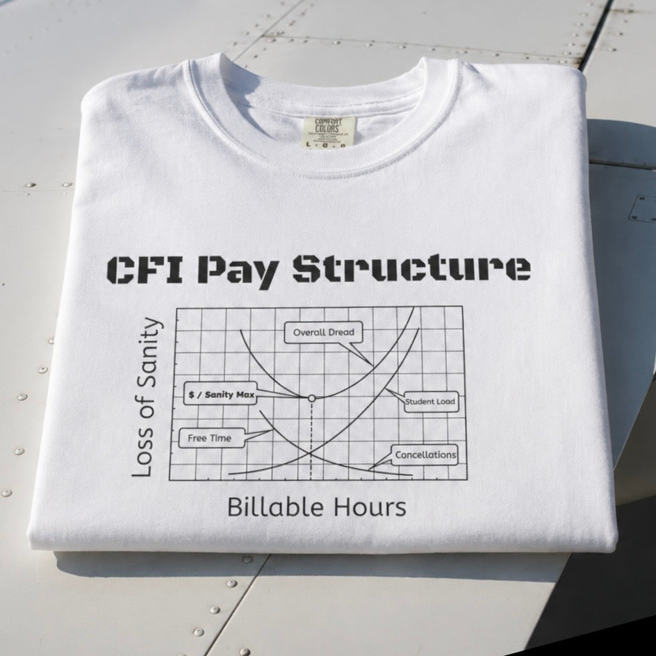 CFI Pay Structure T-Shirt — Pay / Sanity Max
