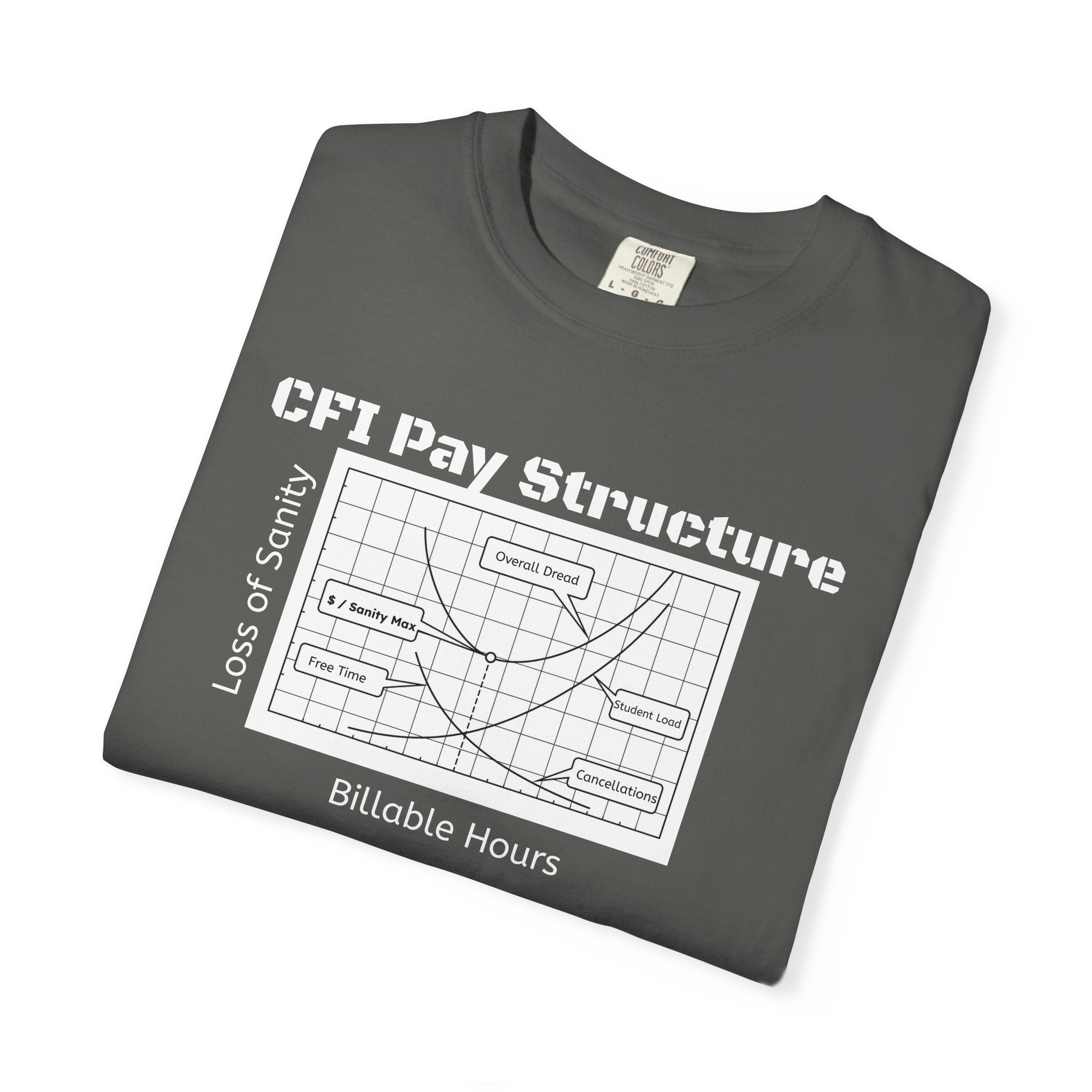 CFI Pay Structure T-Shirt — Pay / Sanity Max