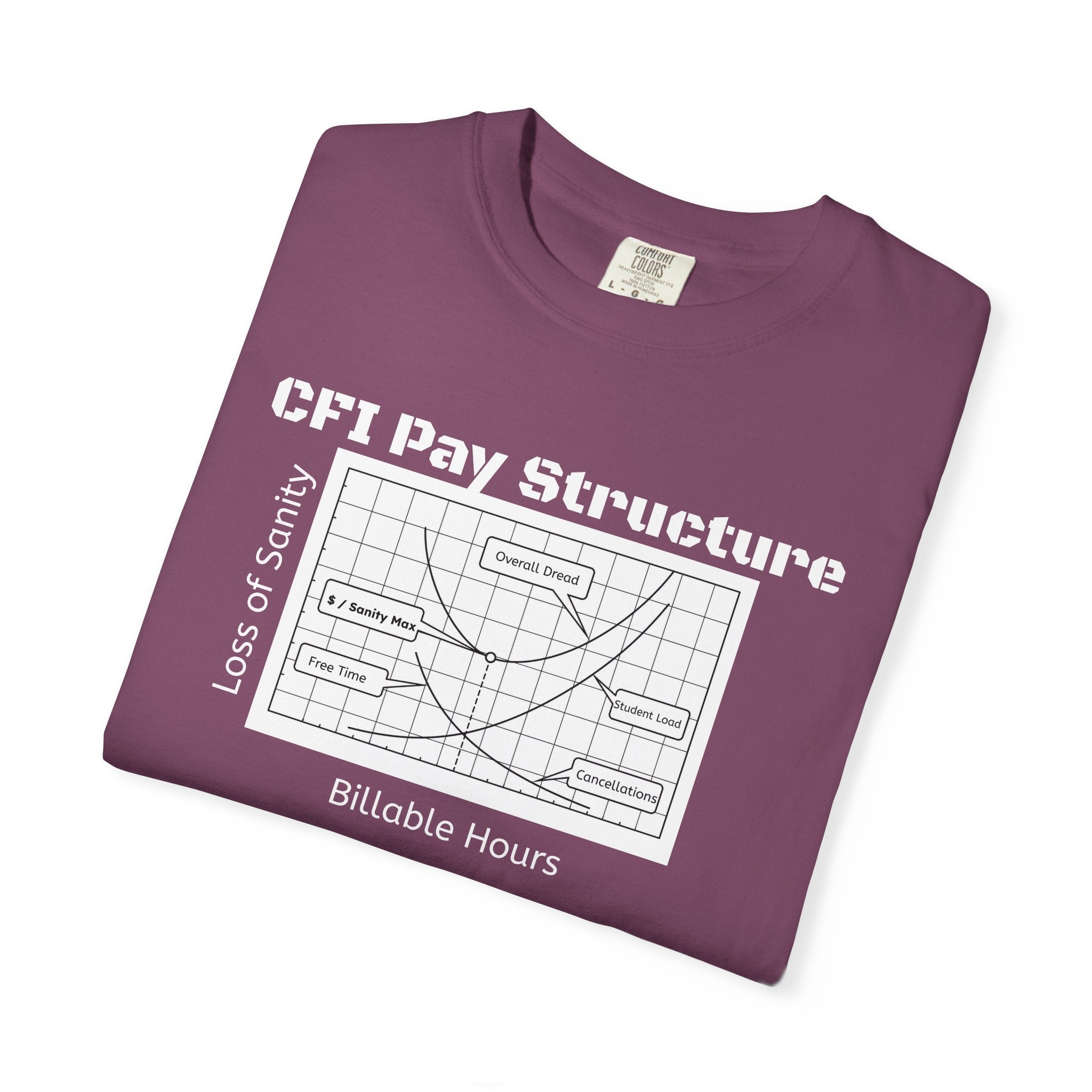 CFI Pay Structure T-Shirt — Pay / Sanity Max
